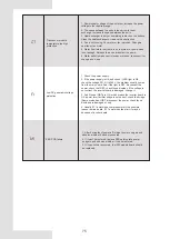 Preview for 80 page of Airwell AW-WHPMA04-H91 Installation Manual