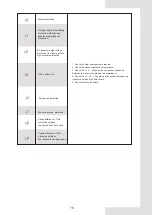 Preview for 81 page of Airwell AW-WHPMA04-H91 Installation Manual