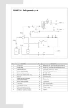 Preview for 86 page of Airwell AW-WHPMA04-H91 Installation Manual