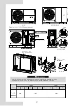 Preview for 92 page of Airwell AW-WHPMA04-H91 Installation Manual