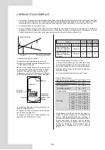 Preview for 96 page of Airwell AW-WHPMA04-H91 Installation Manual