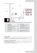 Preview for 107 page of Airwell AW-WHPMA04-H91 Installation Manual