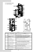 Preview for 112 page of Airwell AW-WHPMA04-H91 Installation Manual