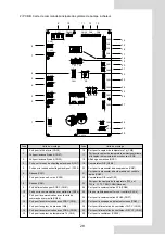 Preview for 119 page of Airwell AW-WHPMA04-H91 Installation Manual