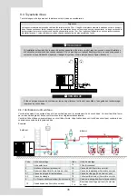 Preview for 122 page of Airwell AW-WHPMA04-H91 Installation Manual