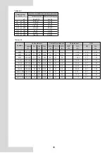 Preview for 130 page of Airwell AW-WHPMA04-H91 Installation Manual