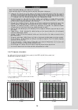 Preview for 141 page of Airwell AW-WHPMA04-H91 Installation Manual