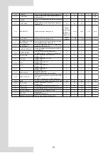 Preview for 152 page of Airwell AW-WHPMA04-H91 Installation Manual