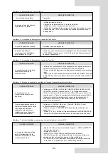 Preview for 155 page of Airwell AW-WHPMA04-H91 Installation Manual