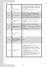 Preview for 162 page of Airwell AW-WHPMA04-H91 Installation Manual