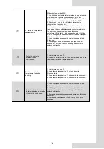 Preview for 163 page of Airwell AW-WHPMA04-H91 Installation Manual