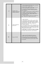 Preview for 164 page of Airwell AW-WHPMA04-H91 Installation Manual