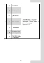 Preview for 165 page of Airwell AW-WHPMA04-H91 Installation Manual