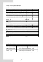 Preview for 166 page of Airwell AW-WHPMA04-H91 Installation Manual