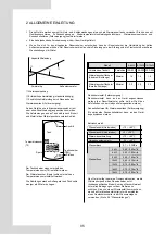 Preview for 180 page of Airwell AW-WHPMA04-H91 Installation Manual