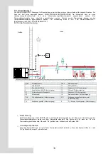 Preview for 190 page of Airwell AW-WHPMA04-H91 Installation Manual