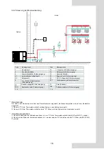 Preview for 191 page of Airwell AW-WHPMA04-H91 Installation Manual