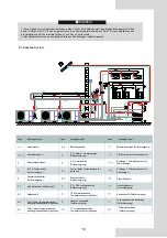 Preview for 193 page of Airwell AW-WHPMA04-H91 Installation Manual