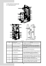 Preview for 196 page of Airwell AW-WHPMA04-H91 Installation Manual