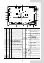 Preview for 199 page of Airwell AW-WHPMA04-H91 Installation Manual