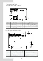 Preview for 200 page of Airwell AW-WHPMA04-H91 Installation Manual