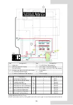 Preview for 211 page of Airwell AW-WHPMA04-H91 Installation Manual