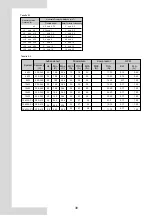 Preview for 214 page of Airwell AW-WHPMA04-H91 Installation Manual