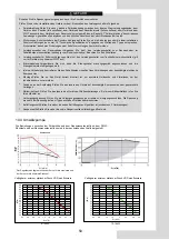 Preview for 225 page of Airwell AW-WHPMA04-H91 Installation Manual