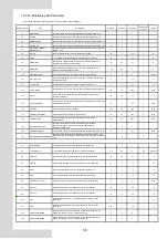 Preview for 234 page of Airwell AW-WHPMA04-H91 Installation Manual