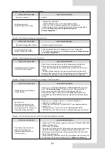 Preview for 239 page of Airwell AW-WHPMA04-H91 Installation Manual