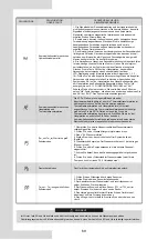 Preview for 244 page of Airwell AW-WHPMA04-H91 Installation Manual