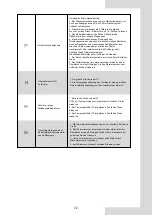 Preview for 247 page of Airwell AW-WHPMA04-H91 Installation Manual