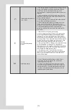 Preview for 248 page of Airwell AW-WHPMA04-H91 Installation Manual