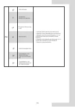 Preview for 249 page of Airwell AW-WHPMA04-H91 Installation Manual