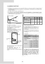 Preview for 264 page of Airwell AW-WHPMA04-H91 Installation Manual