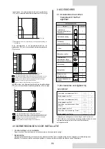 Preview for 265 page of Airwell AW-WHPMA04-H91 Installation Manual