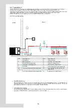 Preview for 274 page of Airwell AW-WHPMA04-H91 Installation Manual