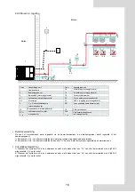 Preview for 275 page of Airwell AW-WHPMA04-H91 Installation Manual