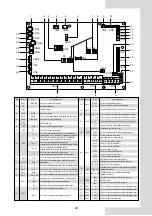 Preview for 283 page of Airwell AW-WHPMA04-H91 Installation Manual