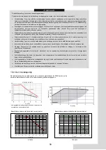 Preview for 309 page of Airwell AW-WHPMA04-H91 Installation Manual