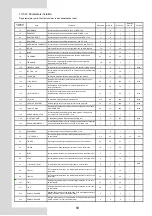 Preview for 318 page of Airwell AW-WHPMA04-H91 Installation Manual