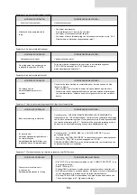 Preview for 323 page of Airwell AW-WHPMA04-H91 Installation Manual