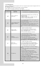 Preview for 326 page of Airwell AW-WHPMA04-H91 Installation Manual