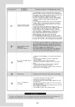 Preview for 328 page of Airwell AW-WHPMA04-H91 Installation Manual