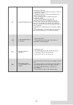 Preview for 331 page of Airwell AW-WHPMA04-H91 Installation Manual