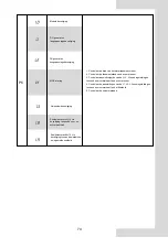 Preview for 333 page of Airwell AW-WHPMA04-H91 Installation Manual