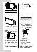 Preview for 351 page of Airwell AW-WHPMA04-H91 Installation Manual