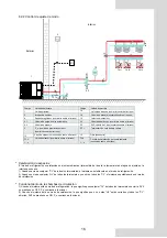 Preview for 358 page of Airwell AW-WHPMA04-H91 Installation Manual