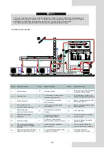 Preview for 360 page of Airwell AW-WHPMA04-H91 Installation Manual