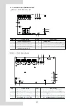 Preview for 367 page of Airwell AW-WHPMA04-H91 Installation Manual